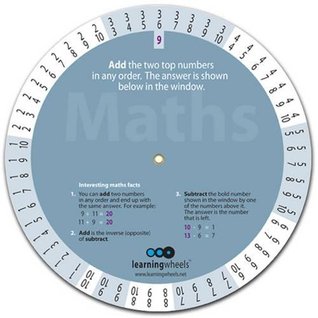 Full Download Maths Addition and Subtraction Wheel: To Help Beginners Learn Basic Maths Concepts - A.W. Craig file in PDF